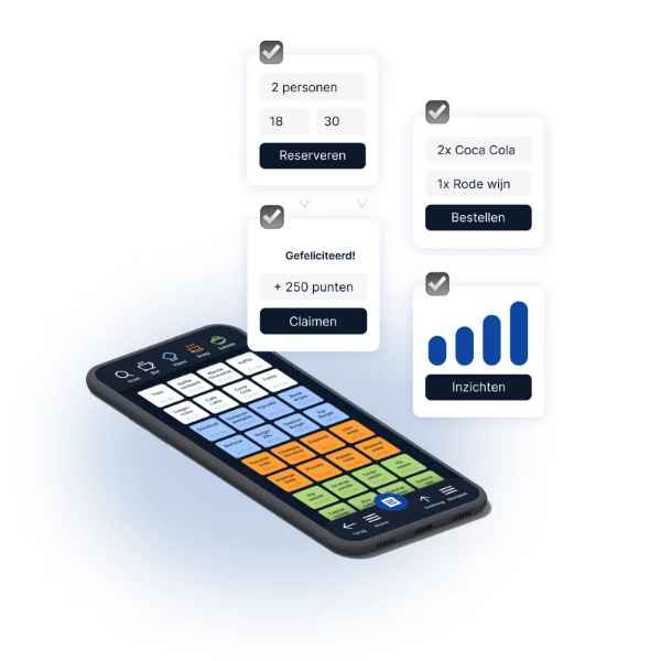 Horeca orderterminal