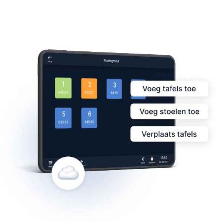 Overzicht tafels horeca